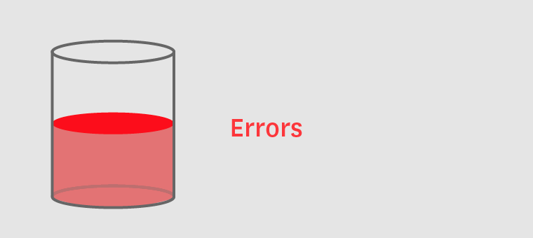Monitoring MongoDB performance - asserts errors
