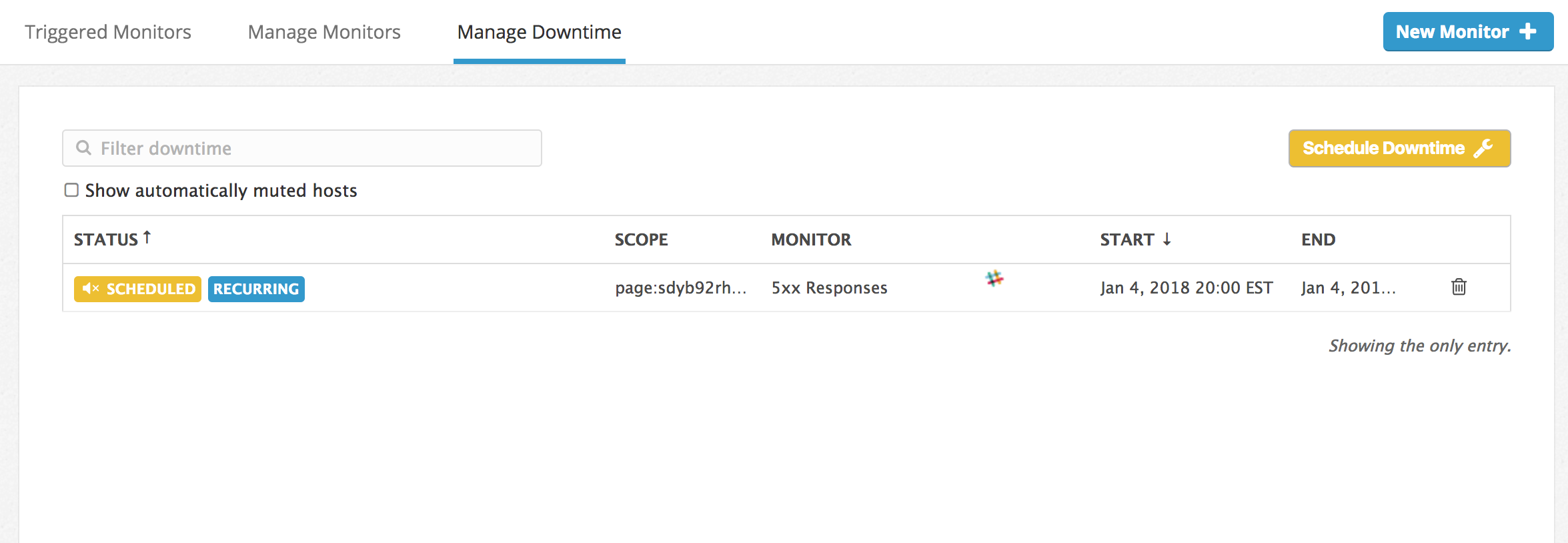 Planned downtime