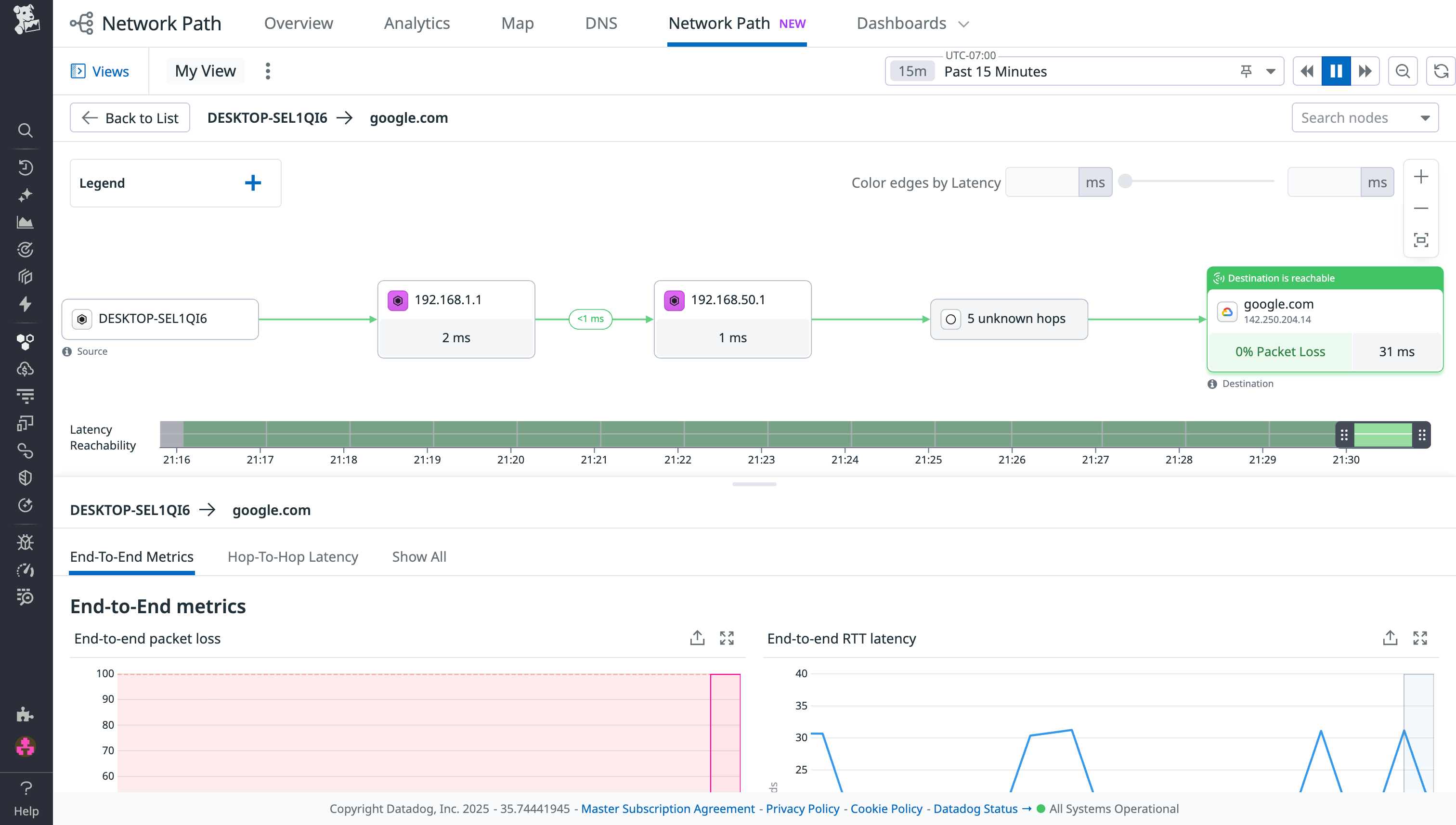 The path of traffic from a desktop to `google.com`.