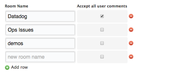 chat-room-setup