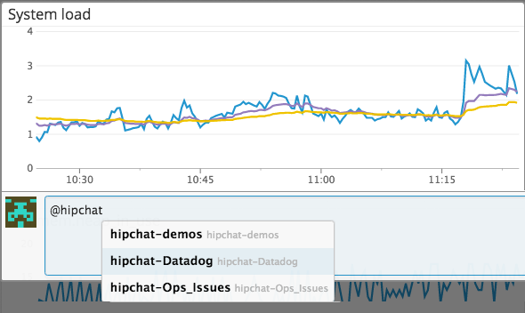 datadog-graph-snapshot
