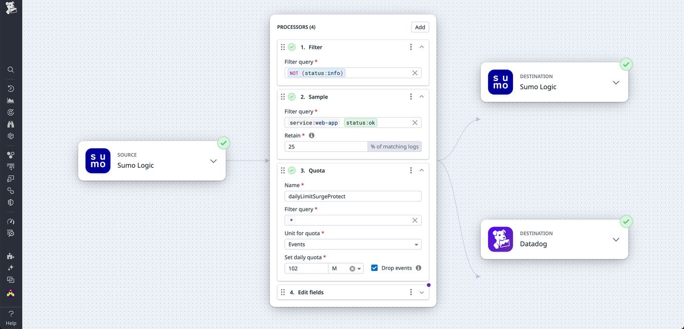Dual Ship Logs pipeline in Datadog Observability Pipelines Dual Ship Logs pipeline in Datadog Observability Pipelines