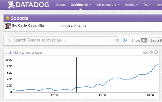 screen-shot-2012-10-09-at-121557-am2 screen-shot-2012-10-09-at-121557-am2