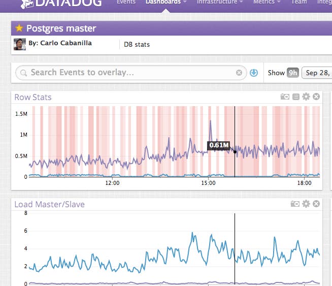 screen-shot-2012-10-09-at-121851-am screen-shot-2012-10-09-at-121851-am