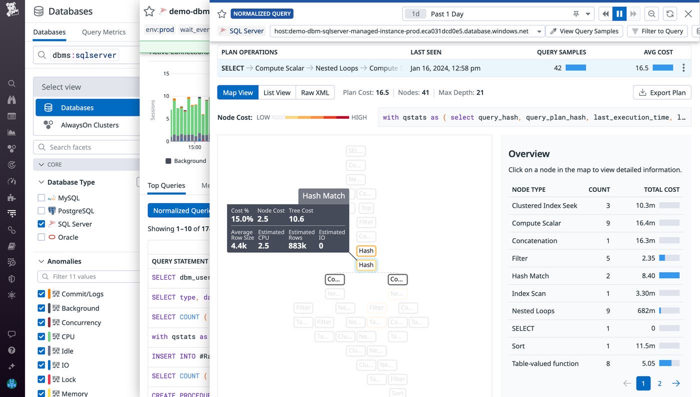 Identify costly steps slowing down your queries. Identify costly steps slowing down your queries.