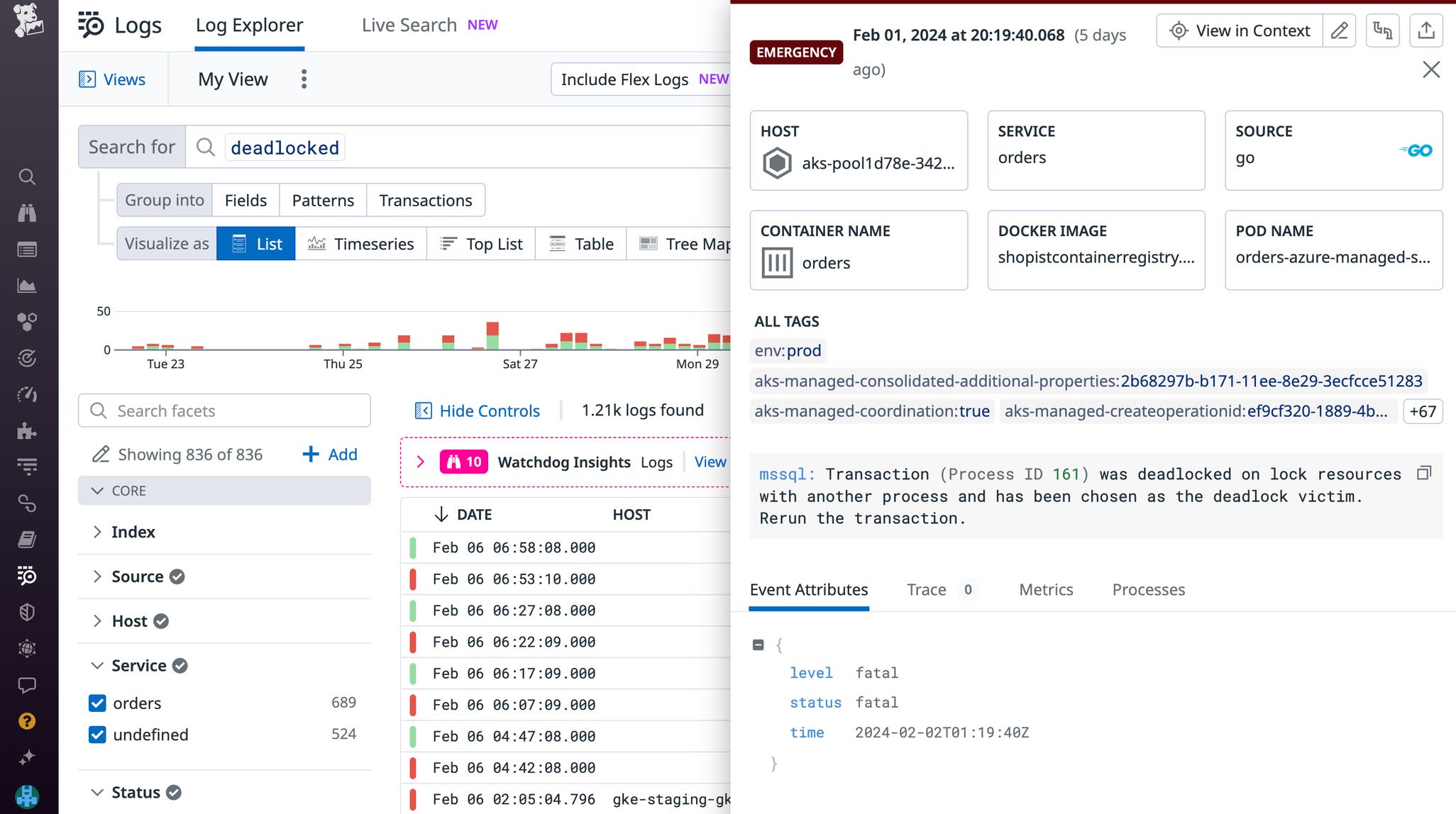 Dbm Log In Optimize SQL Server performance with Datadog Database Monitoring | Datadog