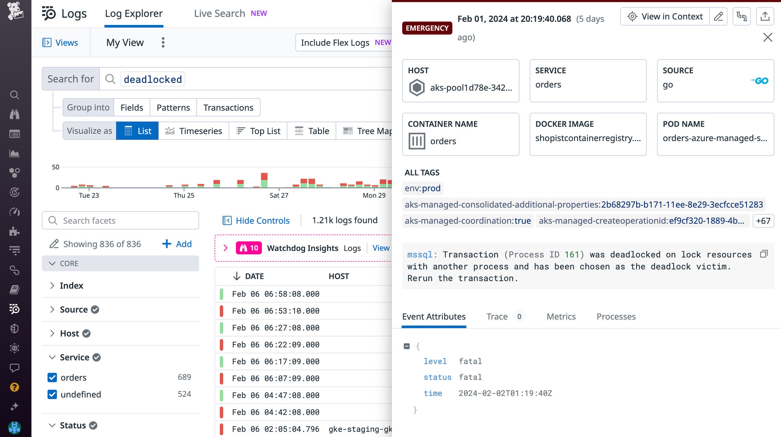 Datadog Sql Optimize SQL Server performance with Datadog Database Monitoring | Datadog