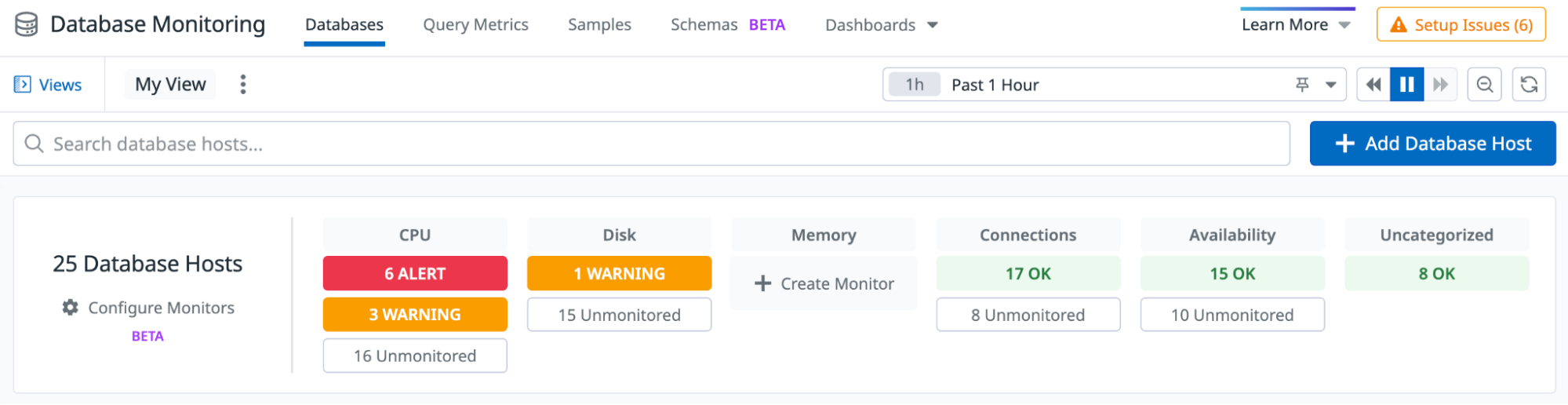 Quickly see hosts with monitors in alert state.
