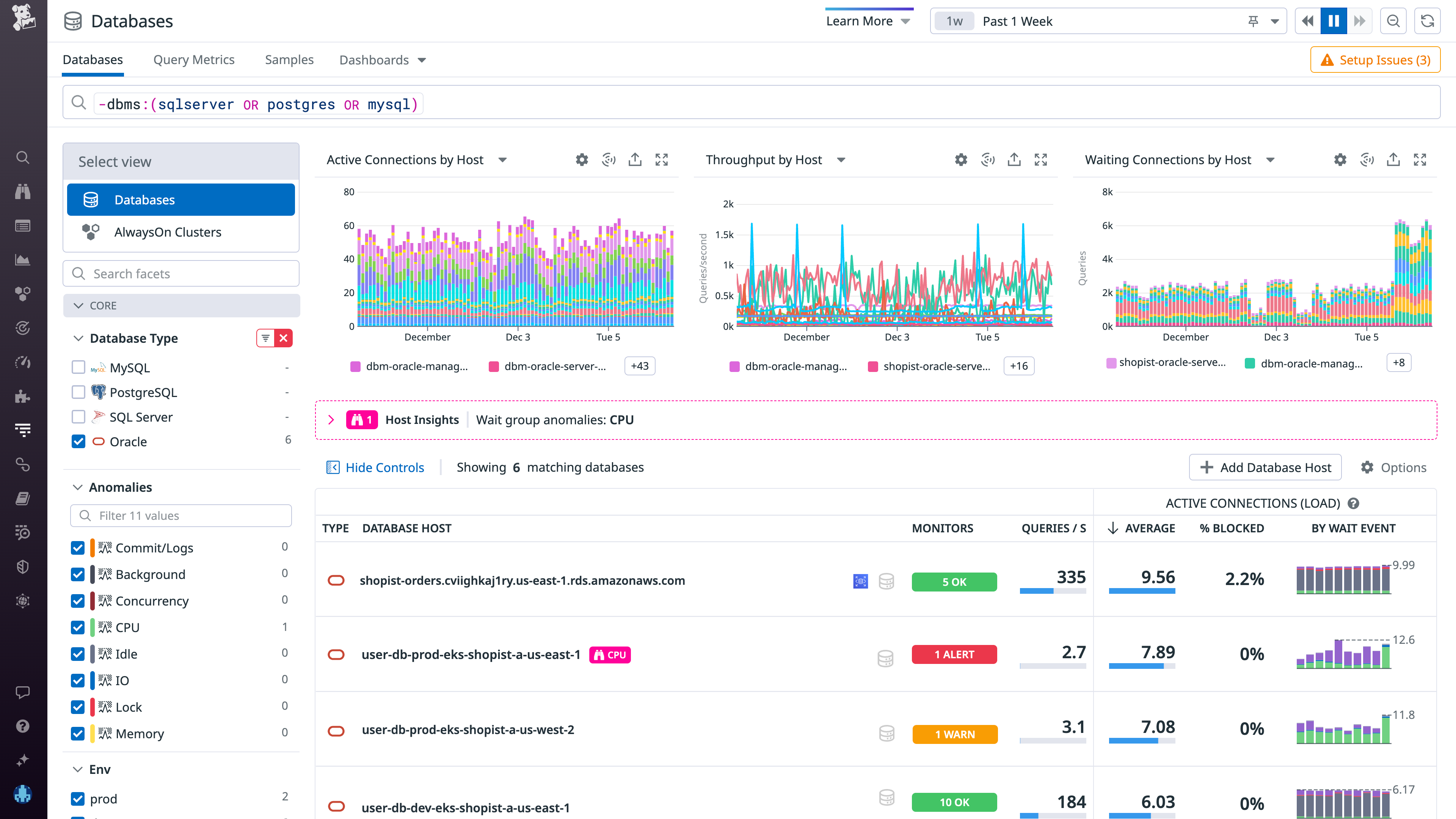 The Databases view shows you vital metrics for your Oracle databases