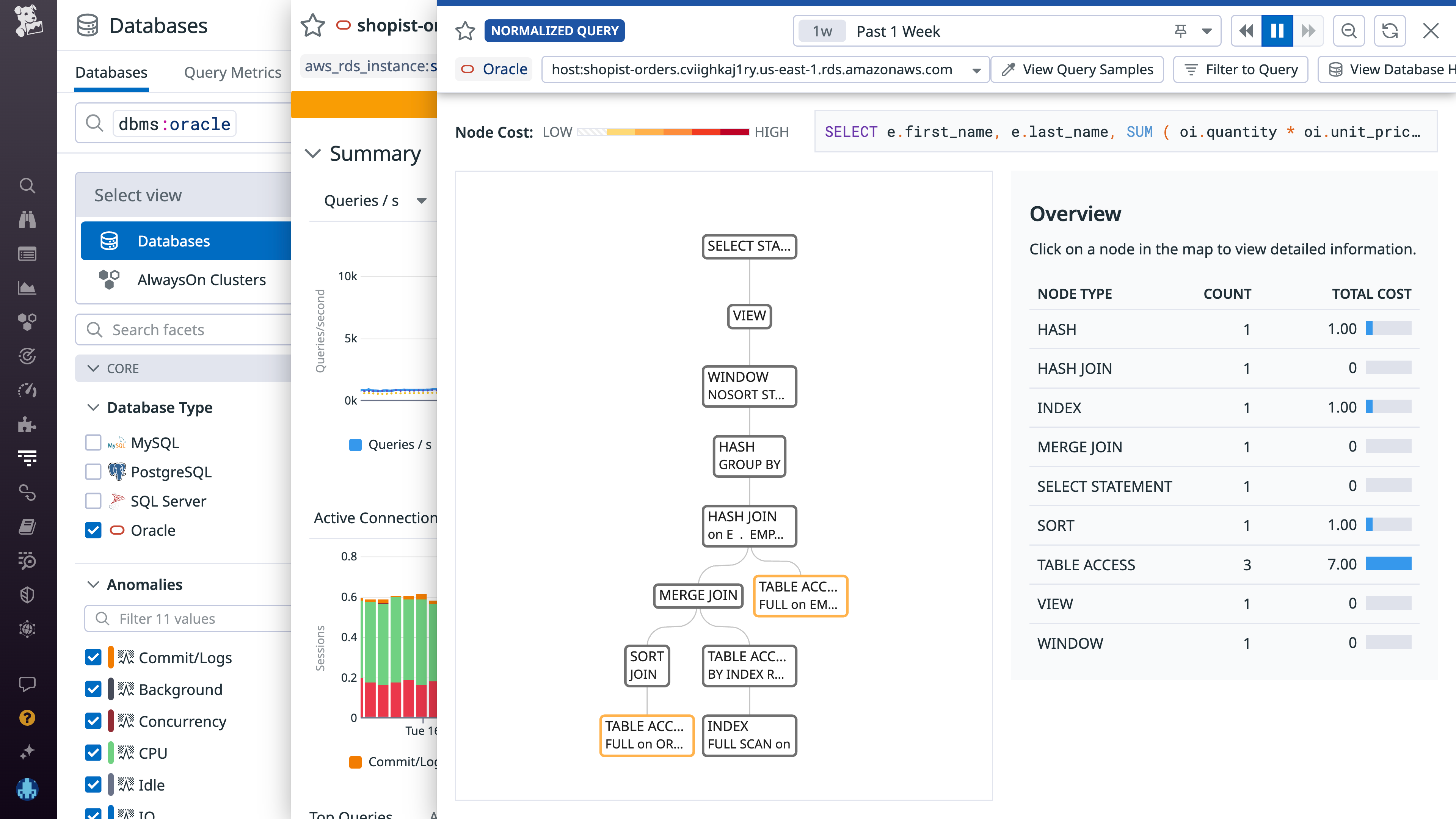 Explain plans break down queries to surface expensive operations