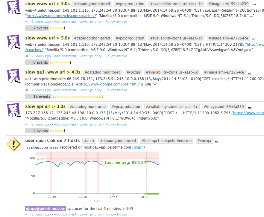 Custom Metrics