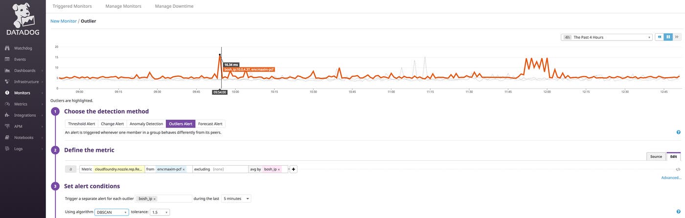 Outlier detection alert in Datadog Outlier detection alert in Datadog