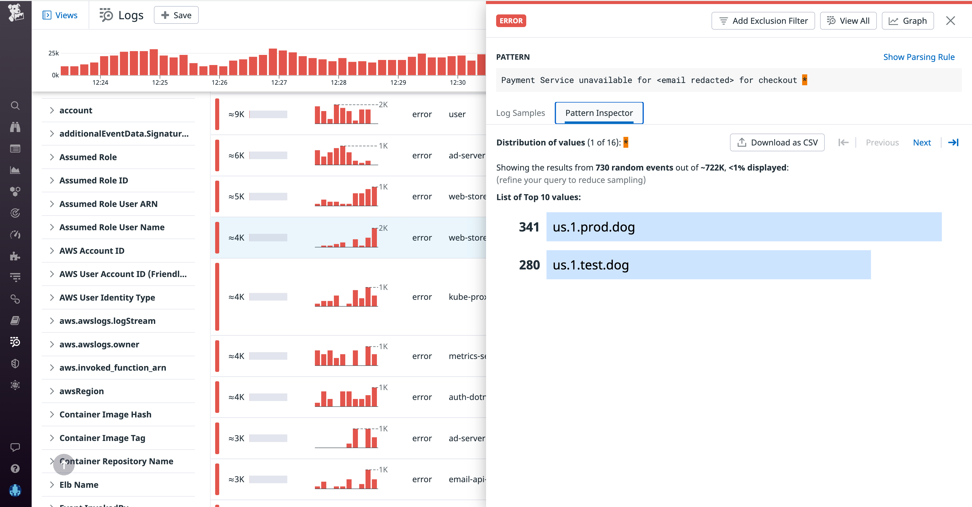 Pattern Inspector reveals  that the error logs are coming from two data centers