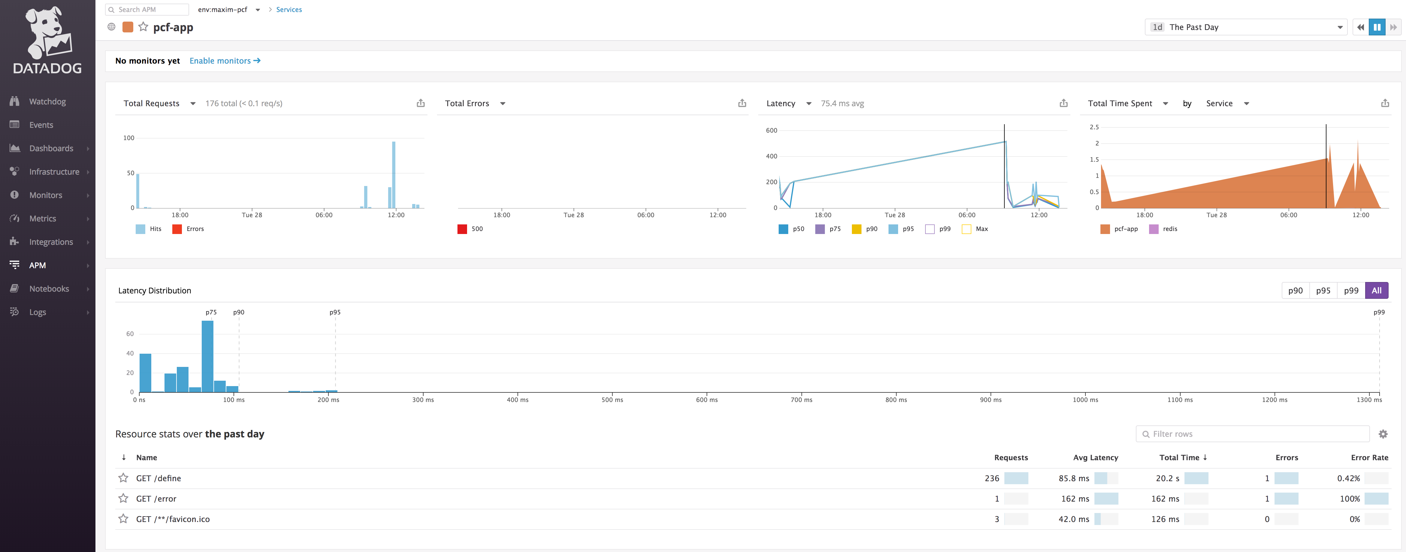 Application services in Datadog APM