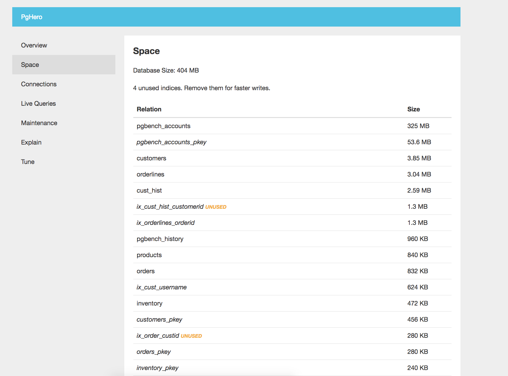 postgresql monitoring tools: pghero disk space dashboard