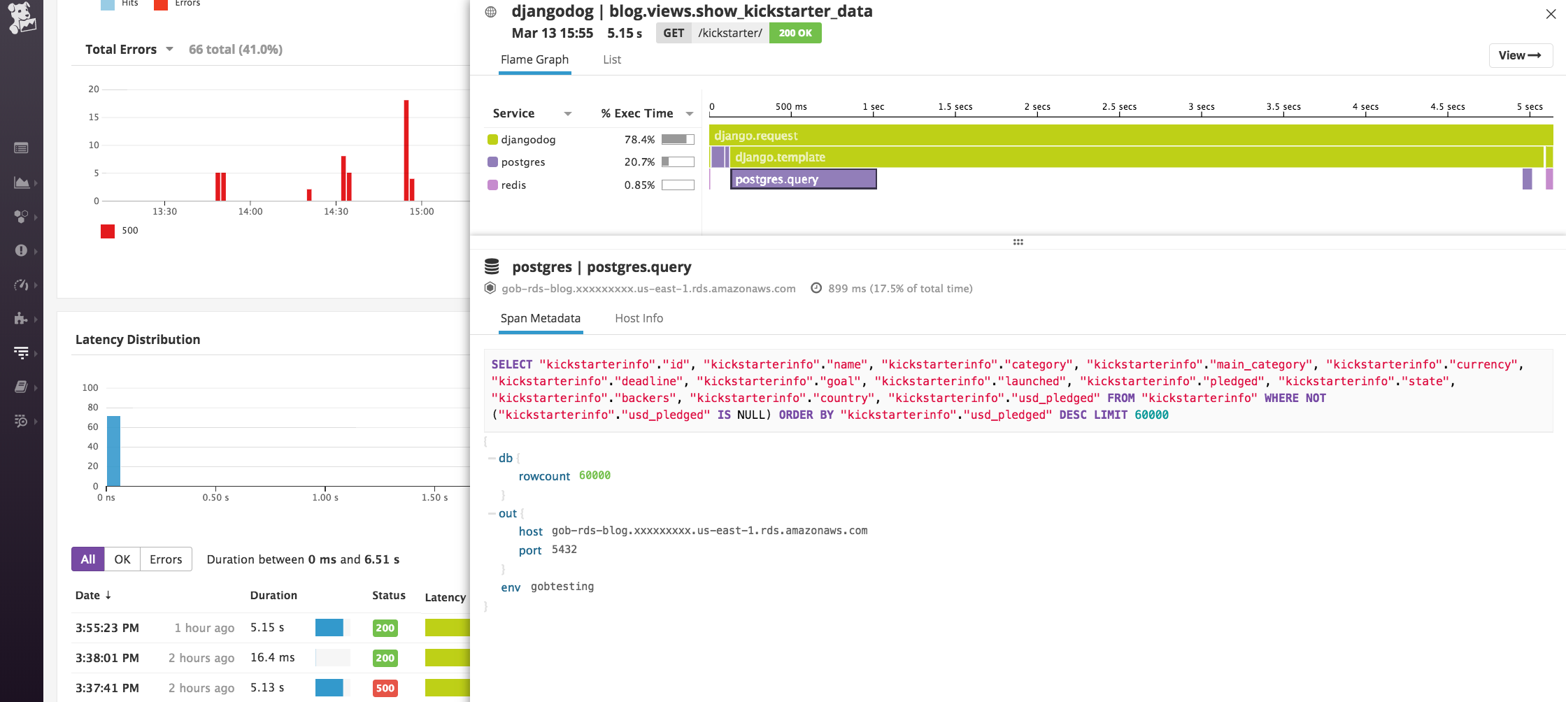 PostgreSQL RDS monitoring - data flame graph inspect query