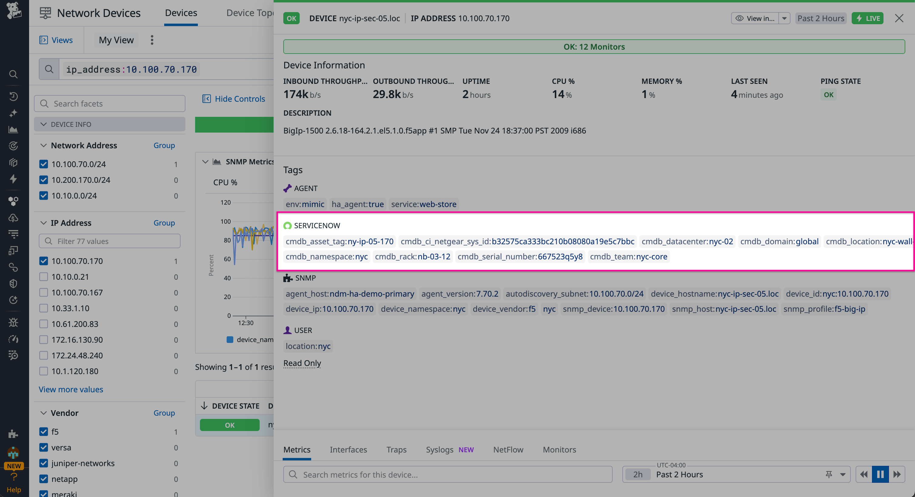 A screenshot showing Datadog Network Device monitoring with ServiceNow network device metadata.
