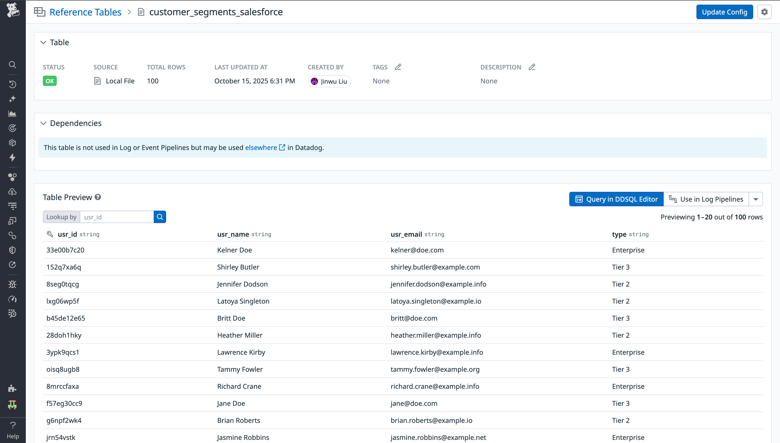 A screenshot showing a Reference Table populated with Salesforce customer information metadata.