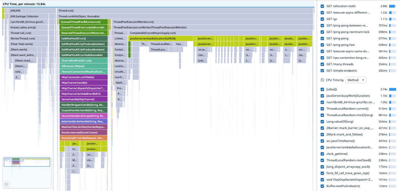 flame graph with more detail. flame graph with more detail.