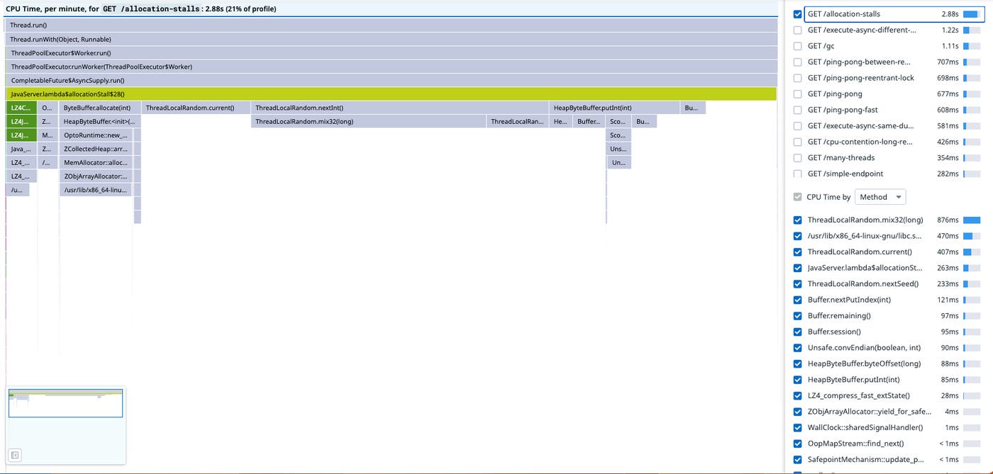 flame graph filtered by endpoint. flame graph filtered by endpoint.