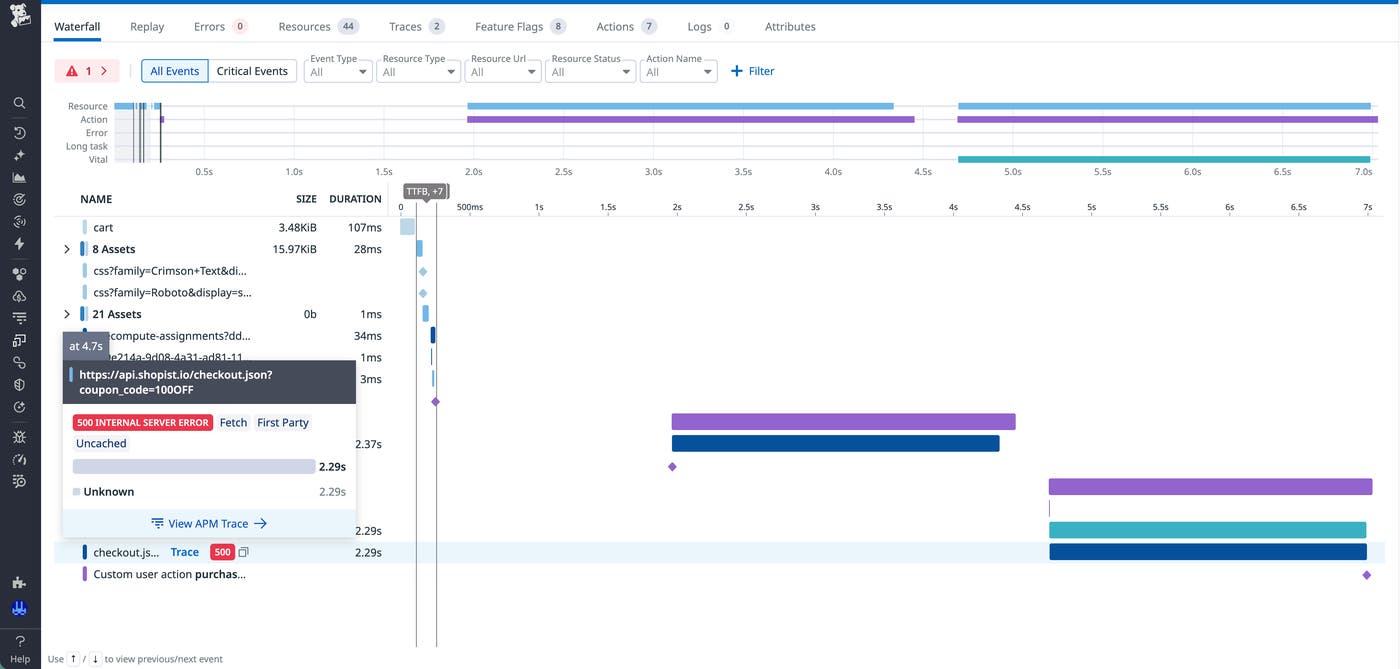 Screenshot of a RUM view waterfall showing a fetch resource correlated with a retained trace. Screenshot of a RUM view waterfall showing a fetch resource correlated with a retained trace.