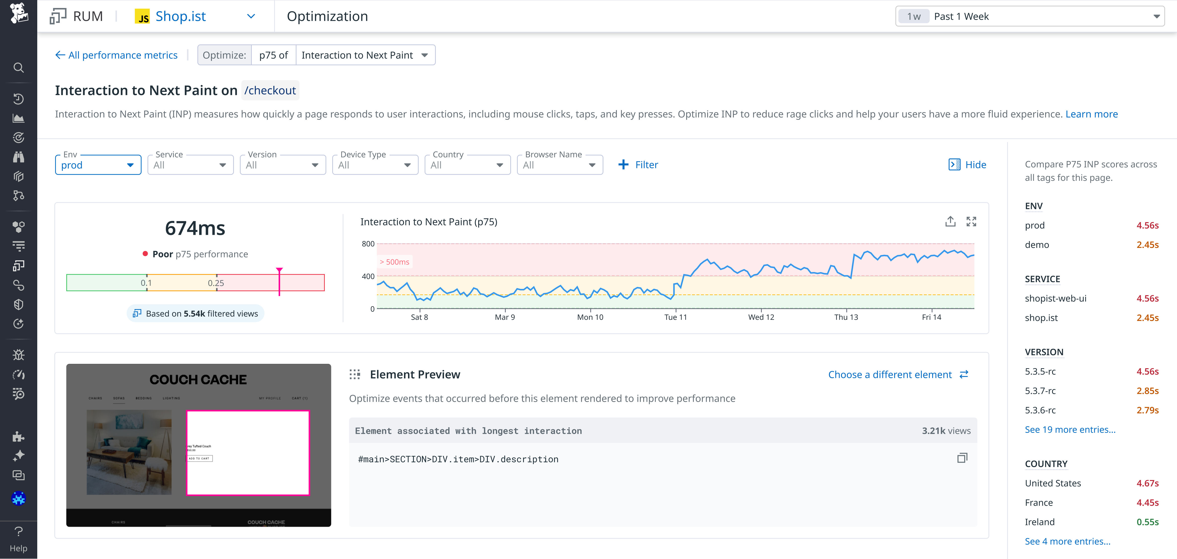INP Optimization page in Datadog RUM.