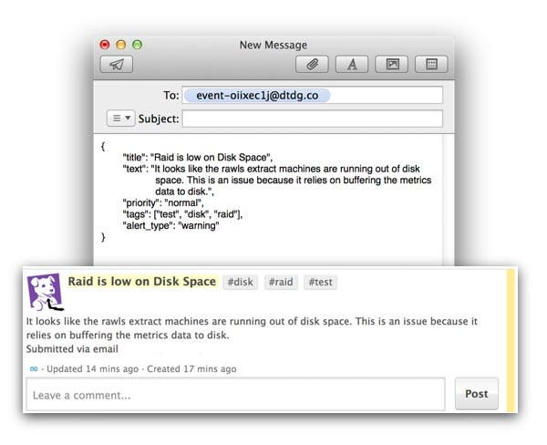 email and event email and event