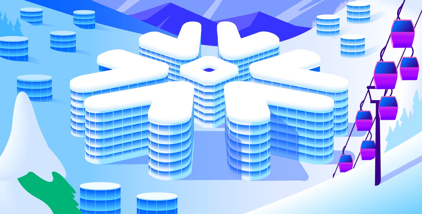 Key metrics for monitoring Snowflake cost and performance Key metrics for monitoring Snowflake cost and performance
