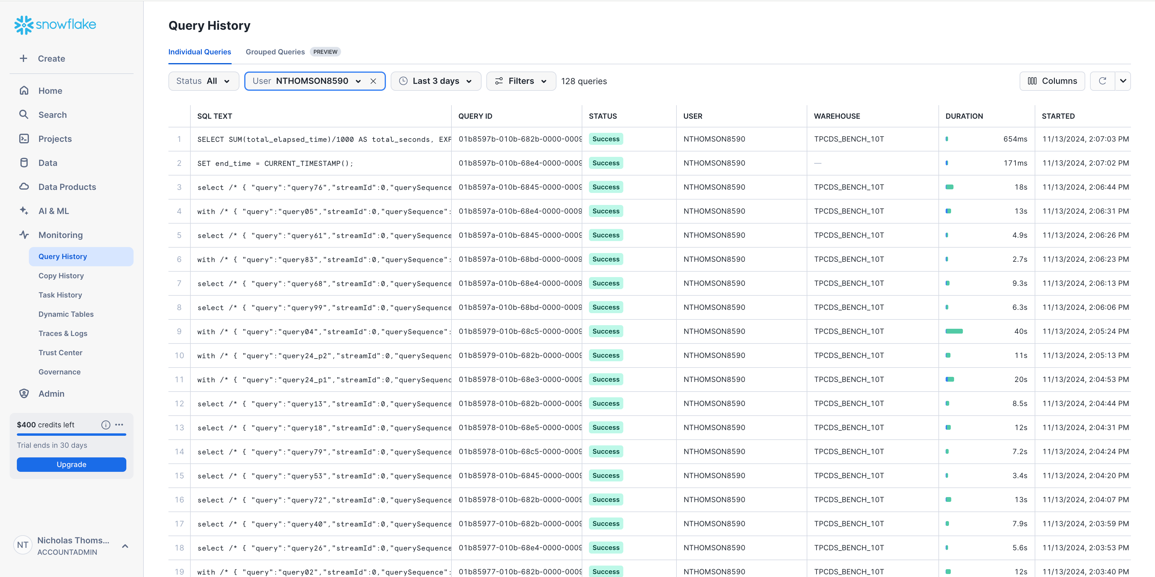 Snowsight provides visibility into individual queries.