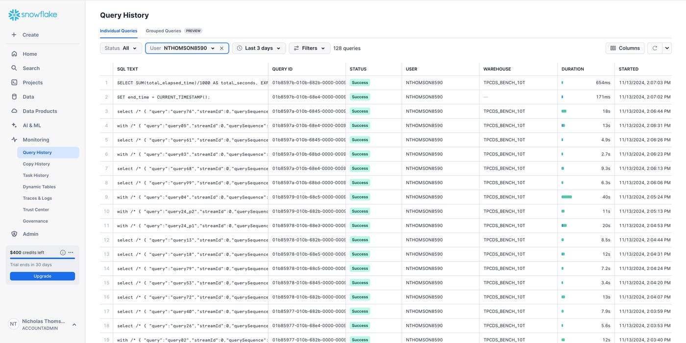 Snowsight provides visibility into individual queries. Snowsight provides visibility into individual queries.
