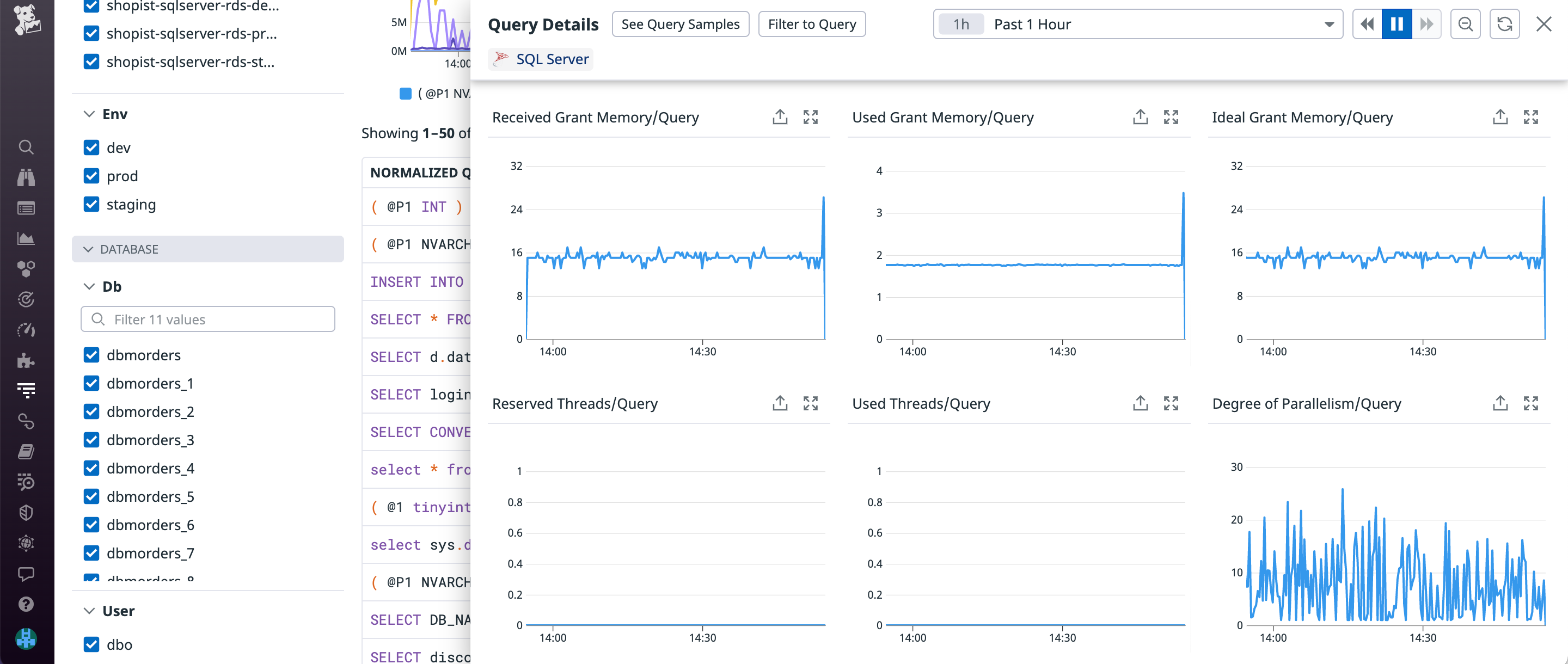 track memory metrics
