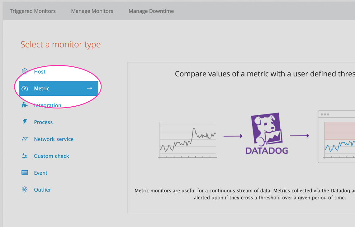 New metric monitor
