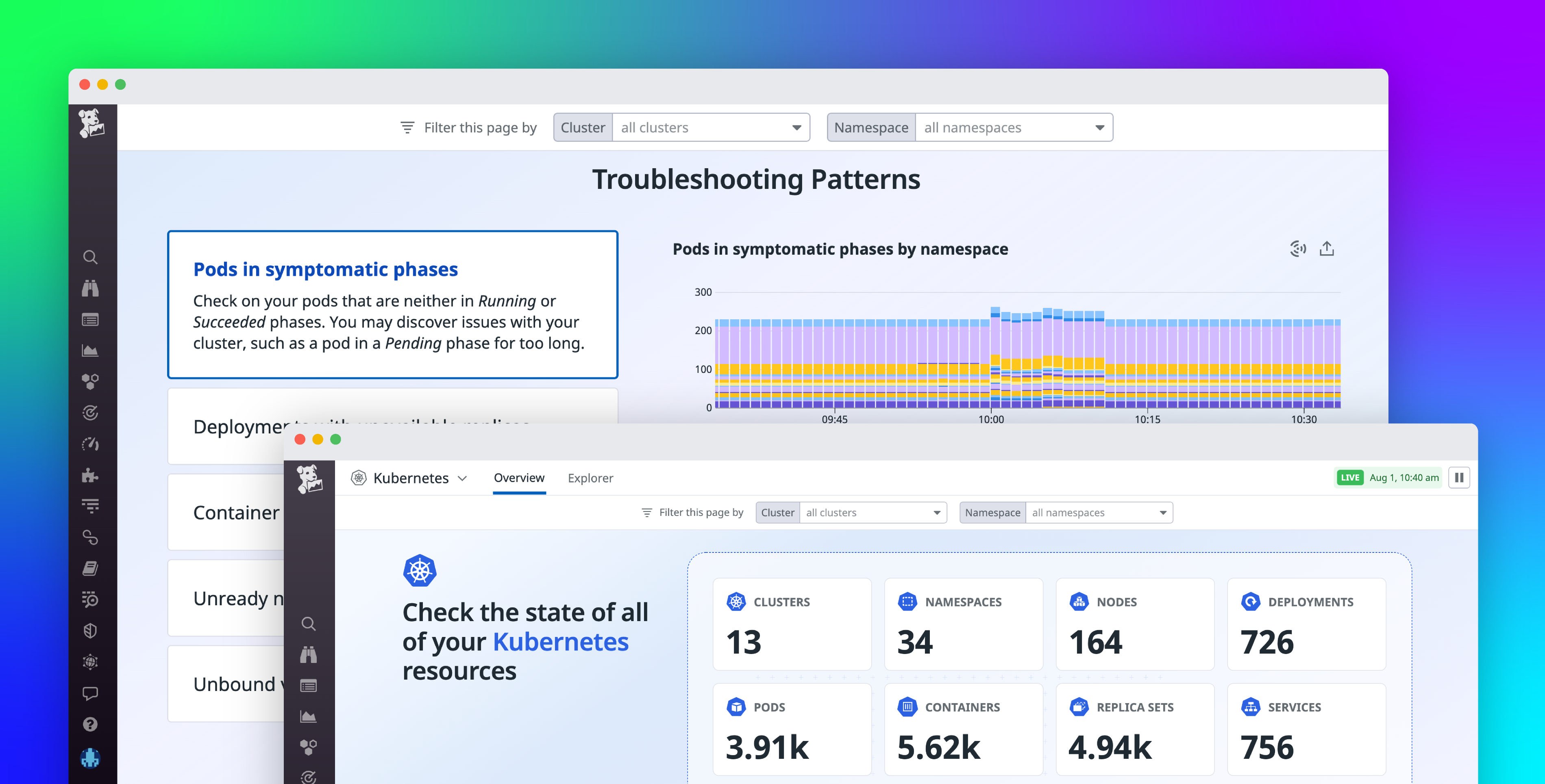 Equip any user to monitor Kubernetes with the Overview Page