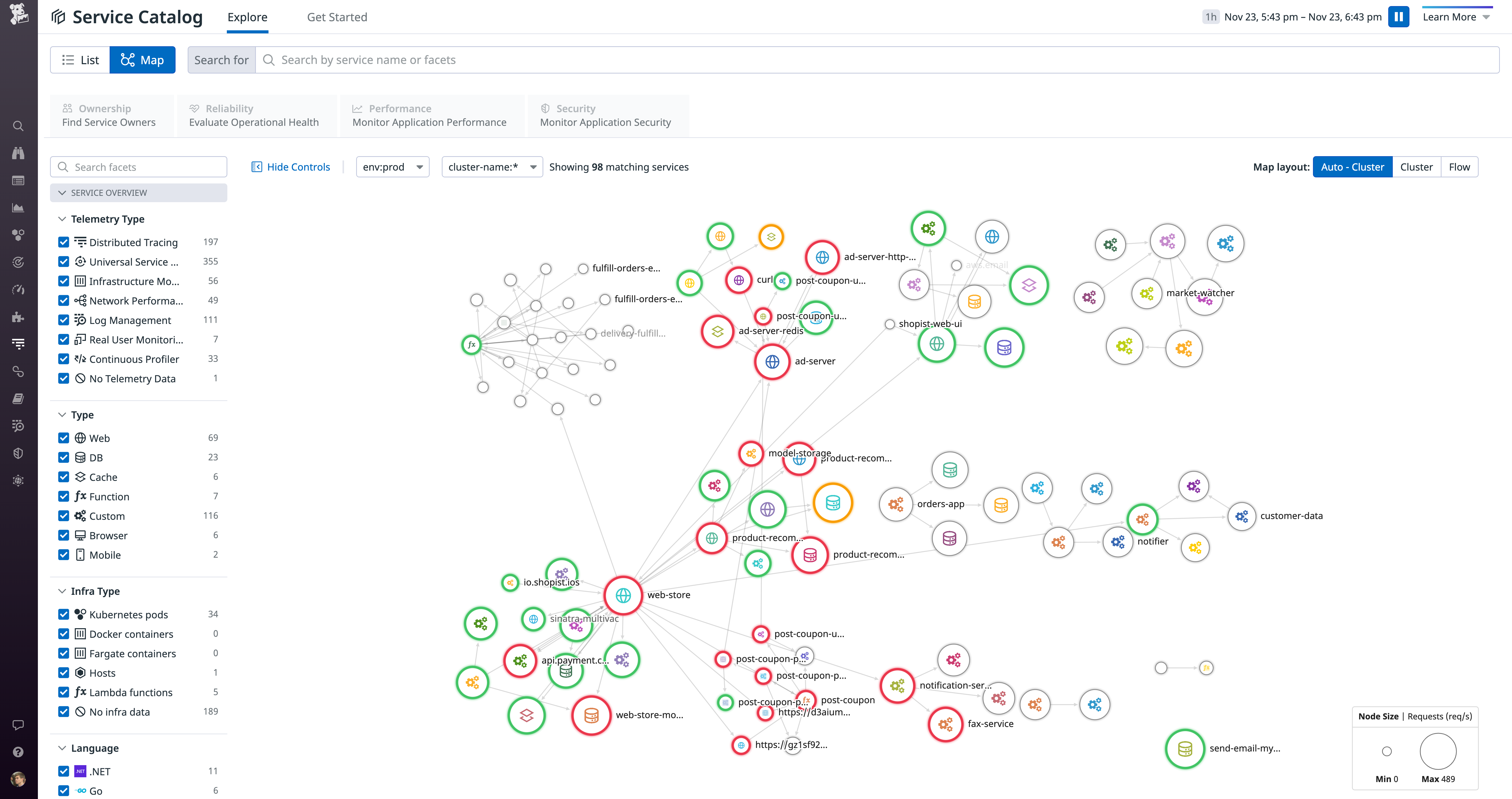Universal Service Monitoring enables you to get visibility into all of your services via the Service Map.