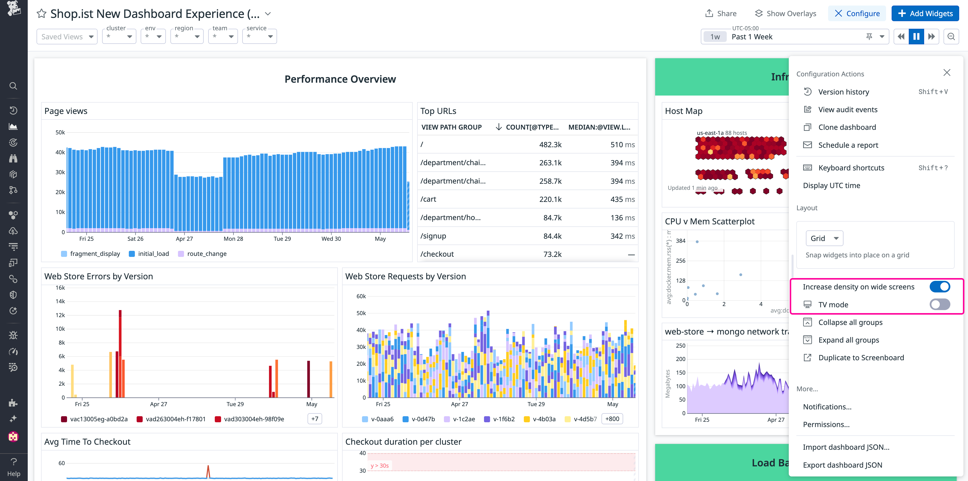 View of high-density mode and TV mode options for Datadog dashboards