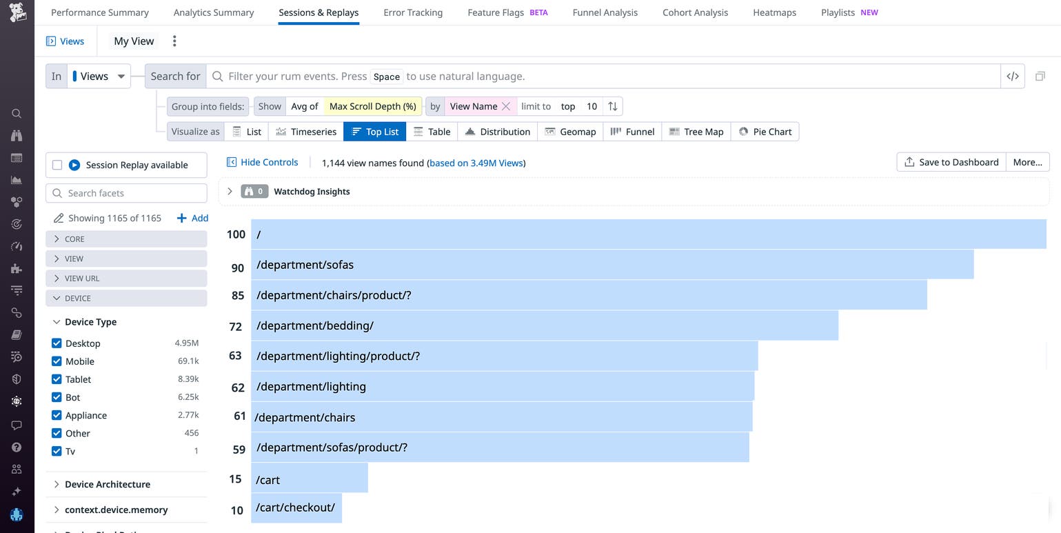 Datadog Treemap Visualize user interactions with your pages by using Scroll Maps in ...