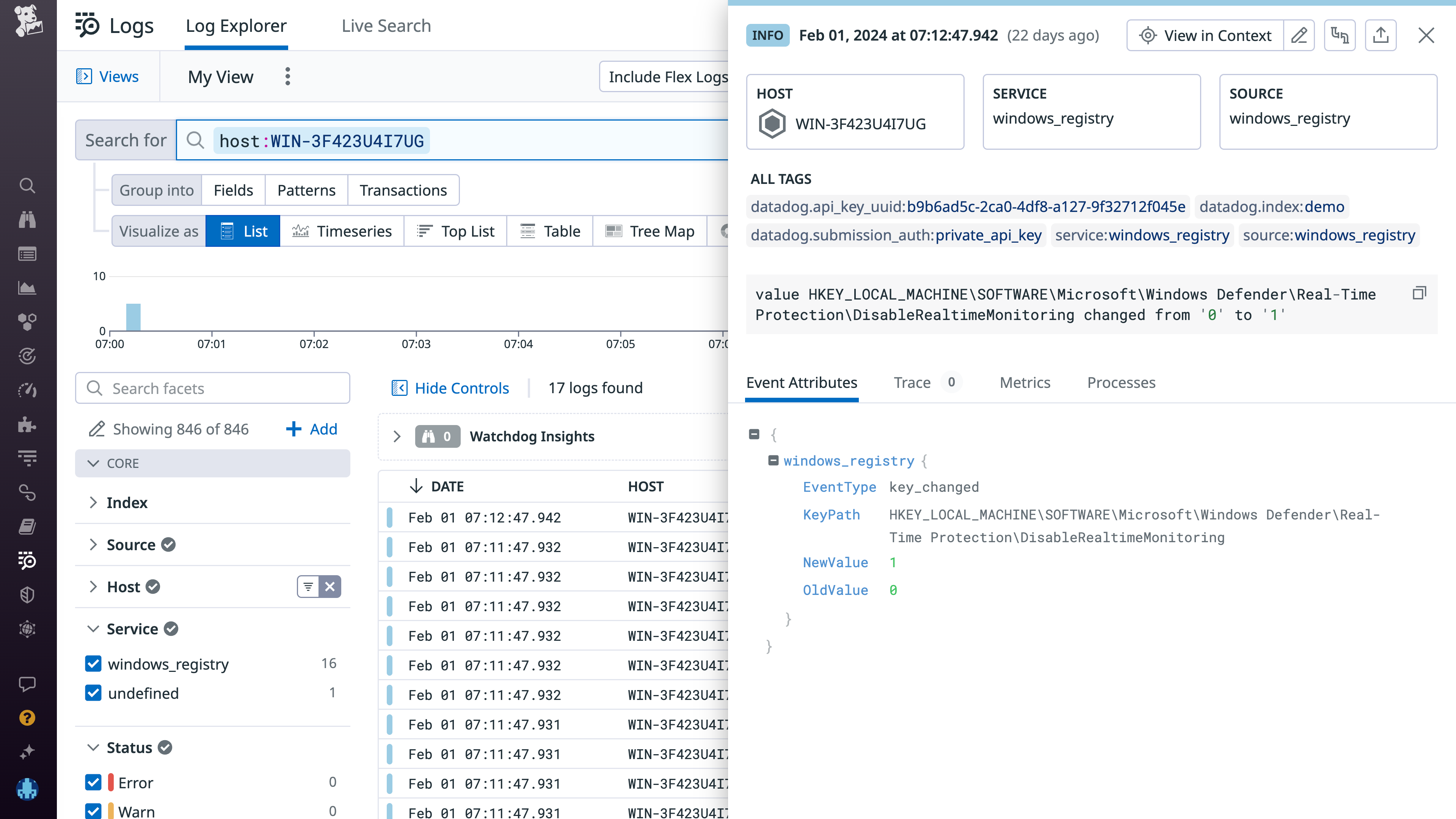 Create detection rules from relevant Windows Registry keys