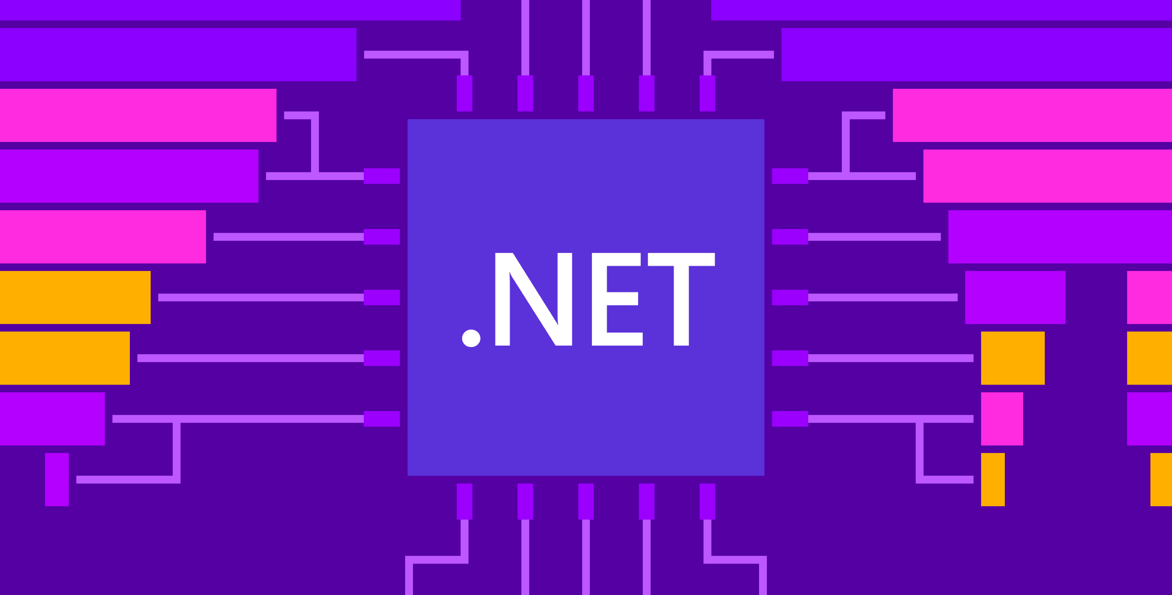 .NET Continuous Profiler: CPU and wall time profiling