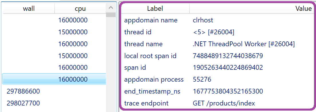 Each sample has a number of labels with associated values.