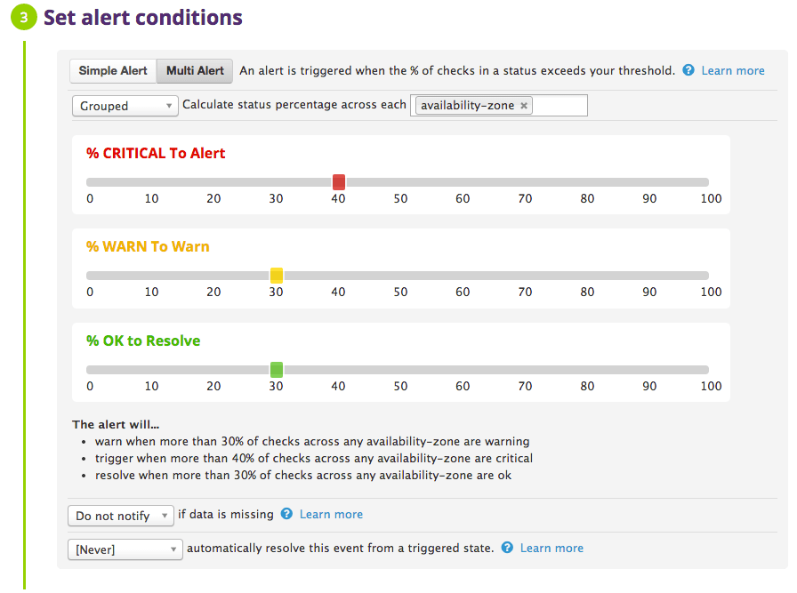 Cluster-level service monitoring