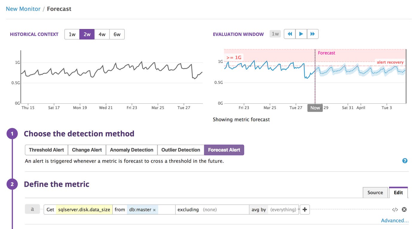 SQL Server Monitoring: Setting a forecast alert for SQL Server data size within a single database SQL Server Monitoring: Setting a forecast alert for SQL Server data size within a single database