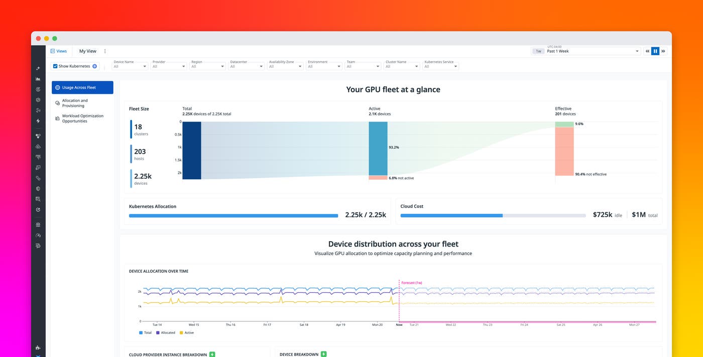 Understand GPU usage, performance, and cost across your AI workloads with Datadog GPU Monitoring Understand GPU usage, performance, and cost across your AI workloads with Datadog GPU Monitoring
