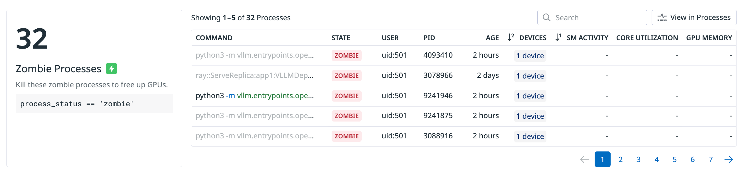 A screenshot of the number of zombie processes wasting GPU spend in a fleet.