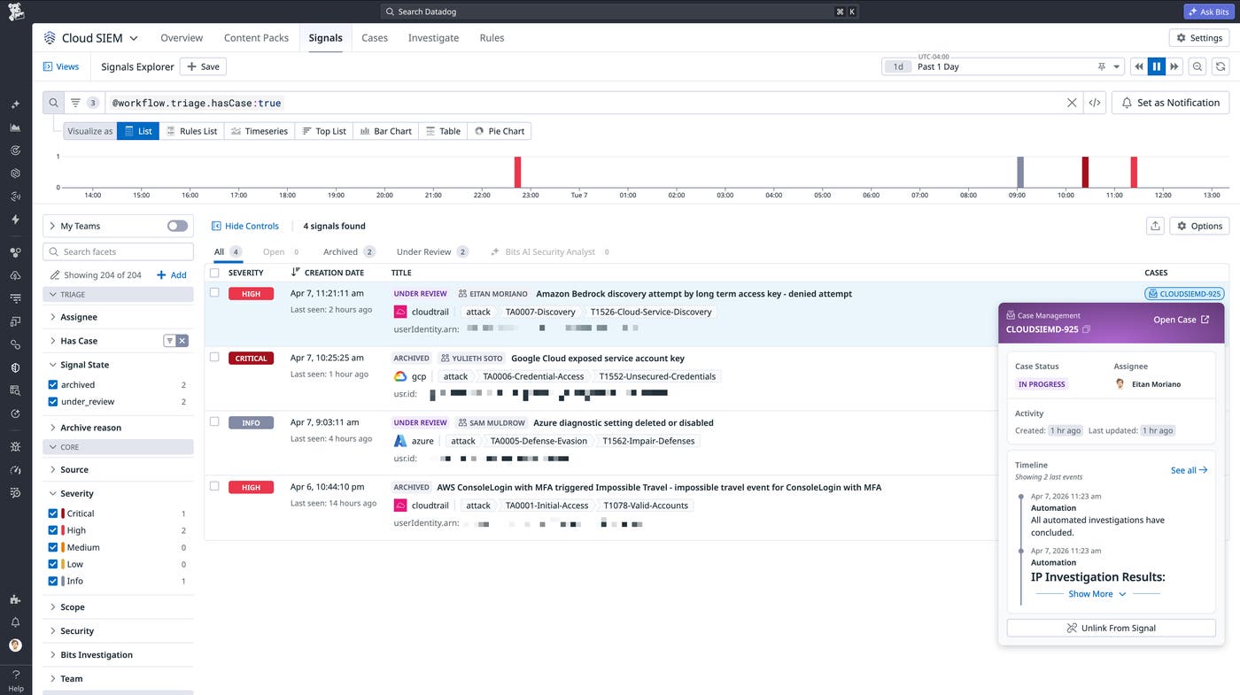 Signal Explorer displays whether a signal is already linked to an active case so analysts can avoid duplicate investigations. Signal Explorer displays whether a signal is already linked to an active case so analysts can avoid duplicate investigations.