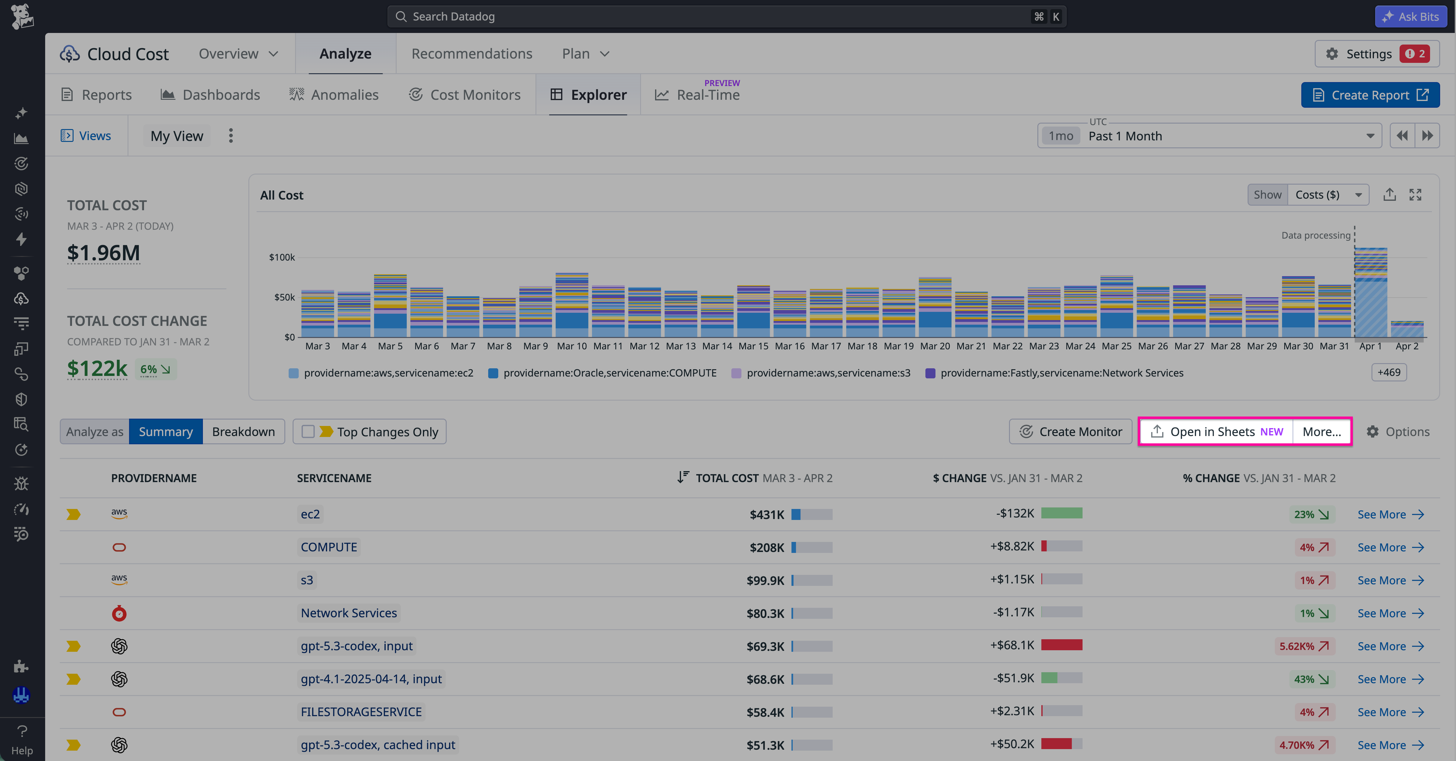 A Datadog Cloud Cost Management view with an option to open cost data in Datadog Sheets for further analysis.