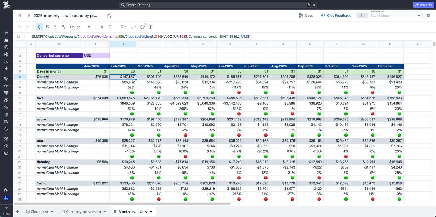 A Datadog Sheets table that shows monthly cost data by provider. A Datadog Sheets table that shows monthly cost data by provider.