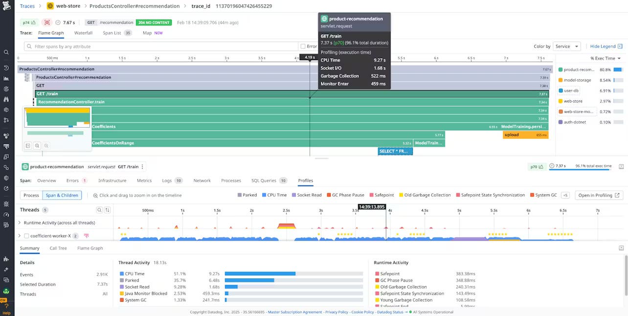 A Datadog Traces overview displaying a Traces flame graph for a product-recommendations servlet request in a FedRAMP High environment. A Datadog Traces overview displaying a Traces flame graph for a product-recommendations servlet request in a FedRAMP High environment.