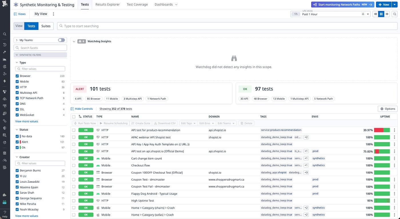 A Datadog Synthetic Monitoring and Testing dashboard displaying test result by status, type, name, domain, tag, environment, and uptime in a FedRAMP High environment. A Datadog Synthetic Monitoring and Testing dashboard displaying test result by status, type, name, domain, tag, environment, and uptime in a FedRAMP High environment.