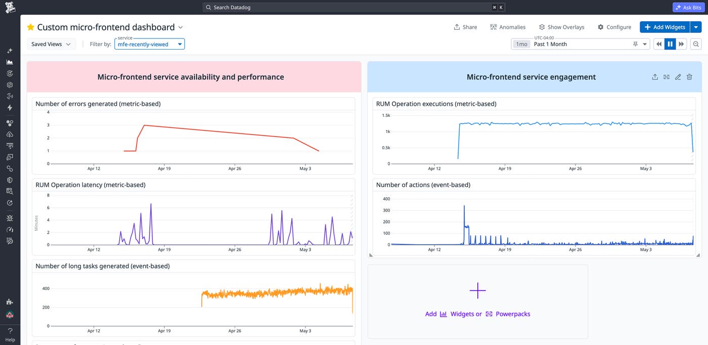 Datadog dashboard showing micro-frontend service availability and performance metrics including error count, RUM latency, and long tasks alongside service engagement data. Datadog dashboard showing micro-frontend service availability and performance metrics including error count, RUM latency, and long tasks alongside service engagement data.