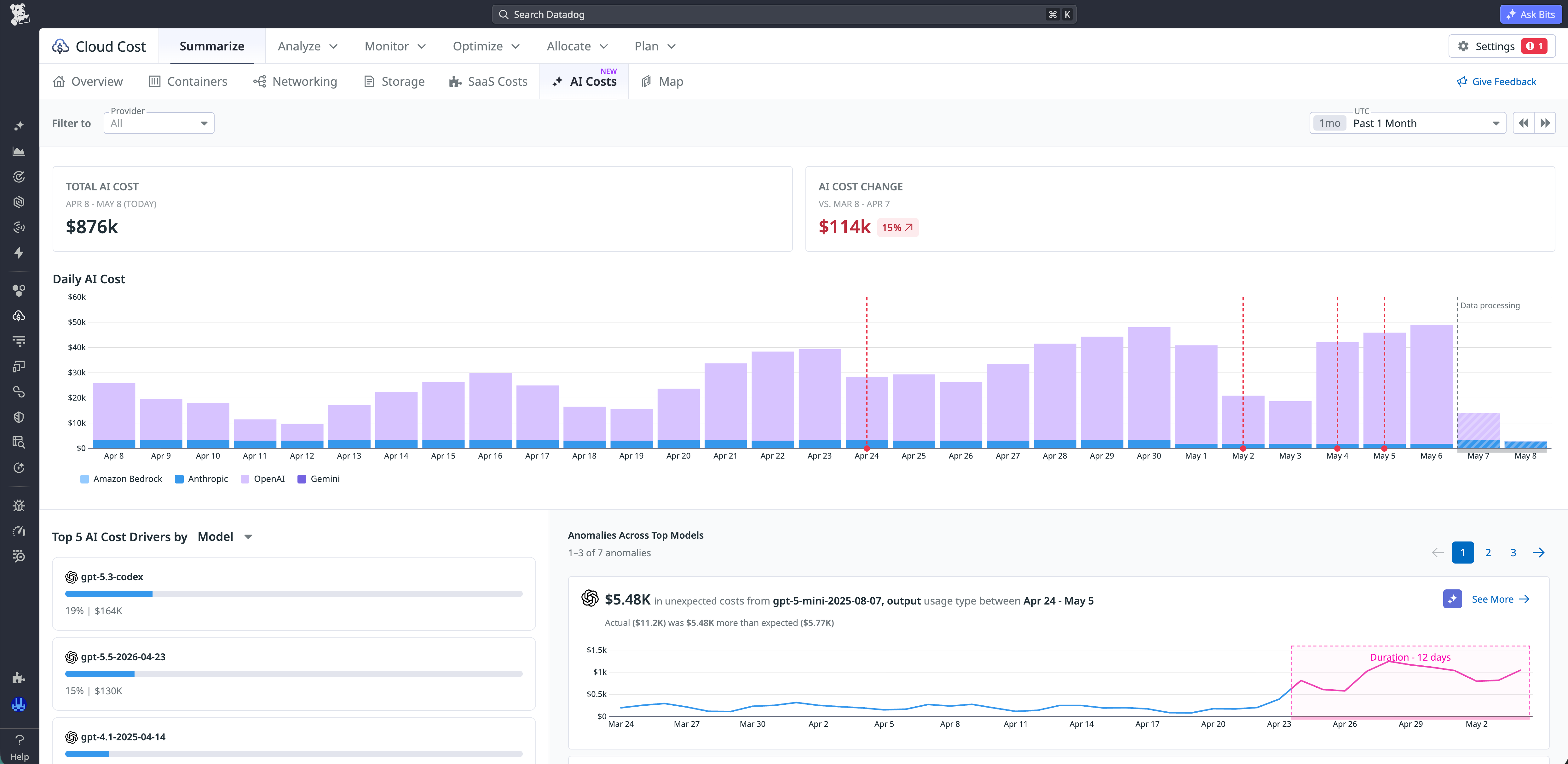 Datadog CCM AI cost landing page showing total spend trends and provider breakdowns to support cross-provider visibility.